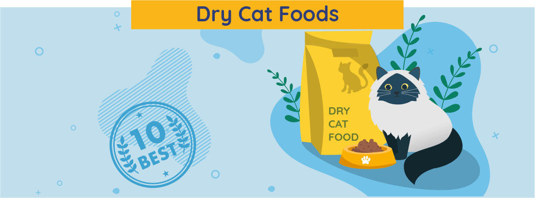 Dry Cat Food Carb Chart